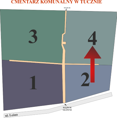 Brak mapy sektorowej